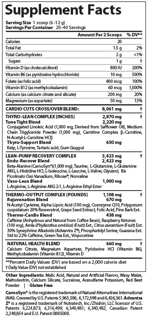 Cardio Cuts Supplement Facts